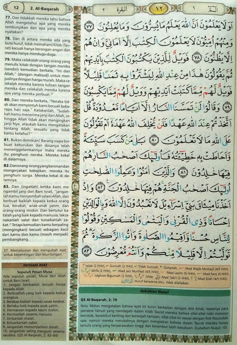 Baca Quran Muka Surat 75