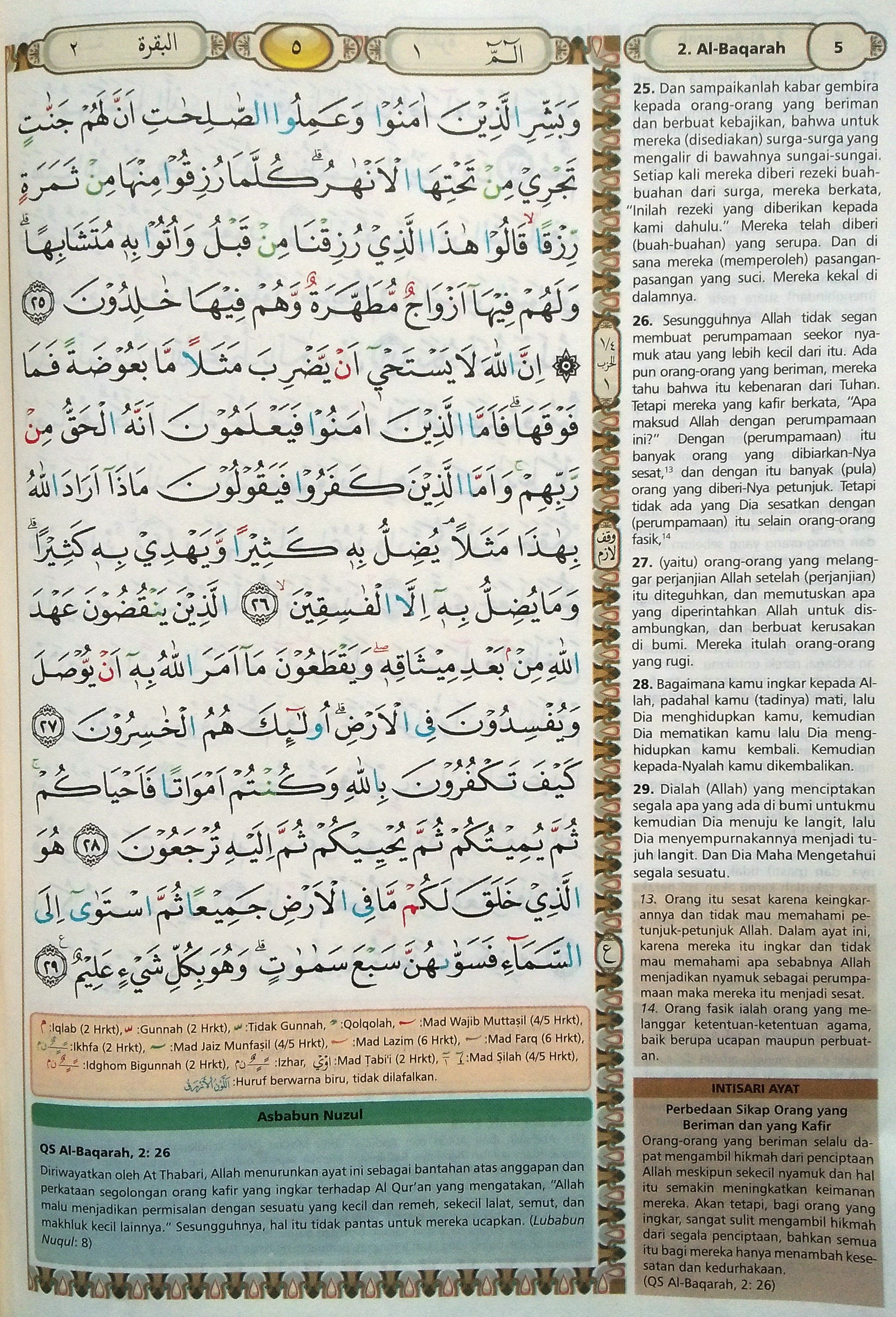 Al baqarah ayat 25-29