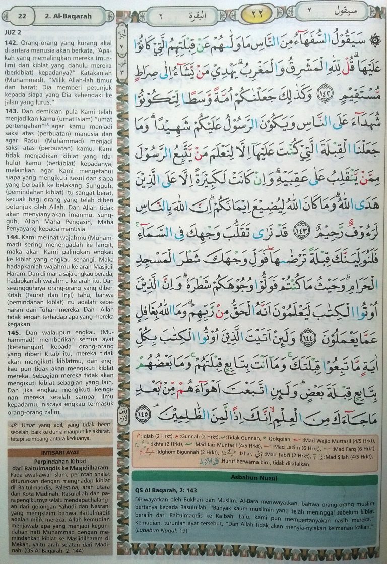 Al Baqarah Ayat 142 145 Hal 22 Quran Tajwid Dan Terjemahan